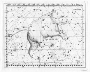 Constellation de la Grande Oursers